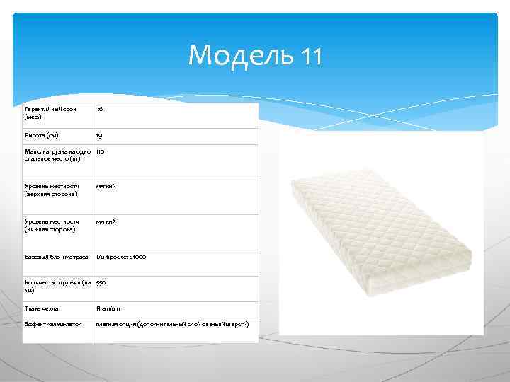 Модель 11 Гарантийный срок (мес. ) 36 Высота (см) 19 Макс. нагрузка на одно