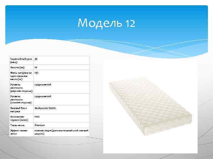Модель 12 Гарантийный срок 36 (мес. ) Высота (см) 18 Макс. нагрузка на одно