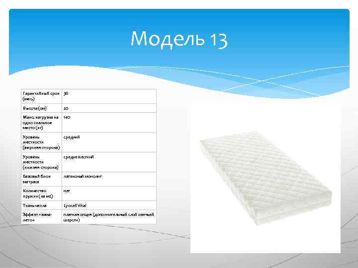 Модель 13 Гарантийный срок 36 (мес. ) Высота (см) 20 Макс. нагрузка на одно