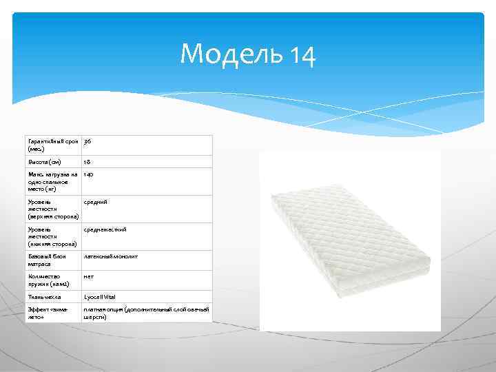 Модель 14 Гарантийный срок 36 (мес. ) Высота (см) 18 Макс. нагрузка на одно