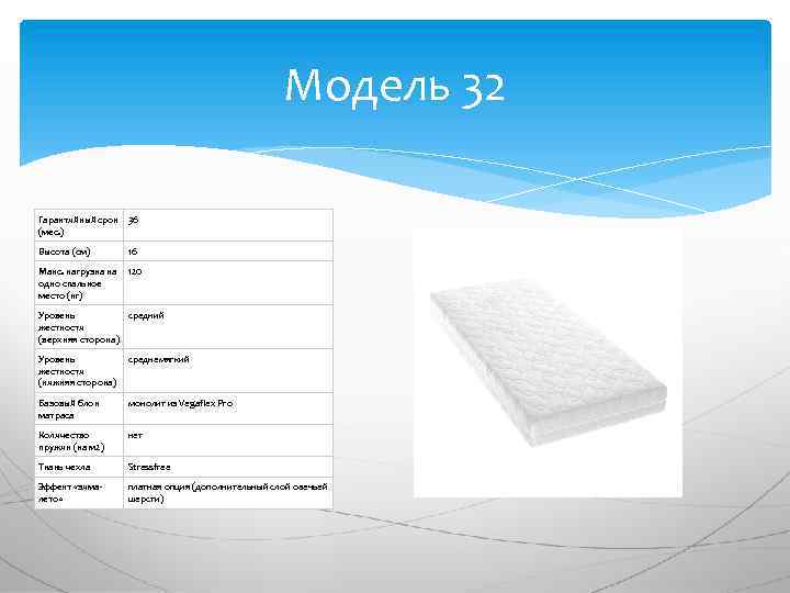 Модель 32 Гарантийный срок 36 (мес. ) Высота (см) 16 Макс. нагрузка на одно