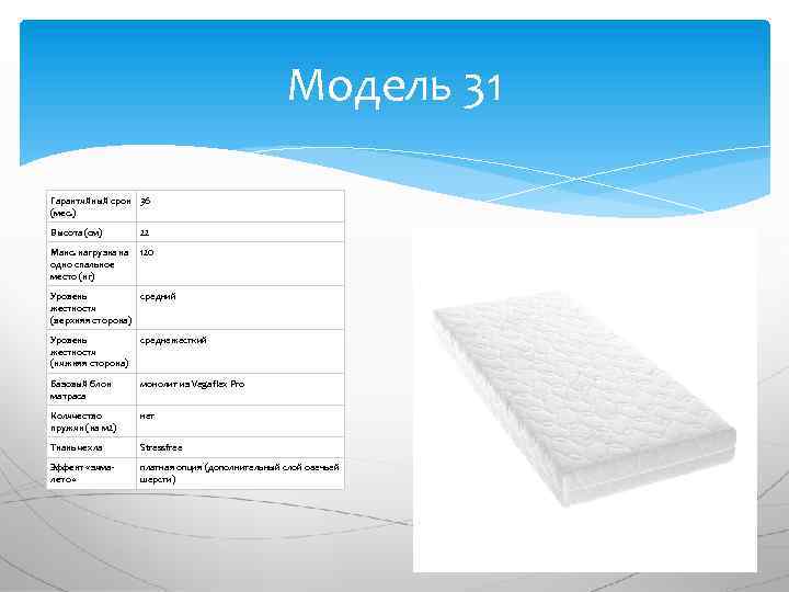 Модель 31 Гарантийный срок 36 (мес. ) Высота (см) 22 Макс. нагрузка на одно
