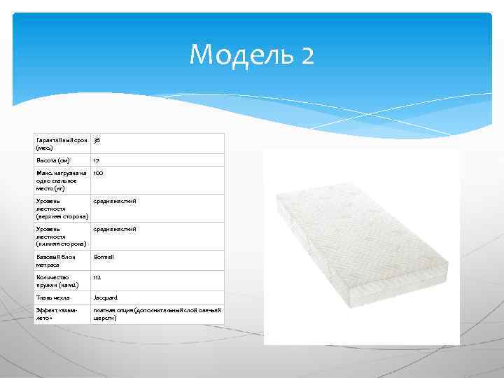 Модель 2 Гарантийный срок 36 (мес. ) Высота (см) 17 Макс. нагрузка на одно