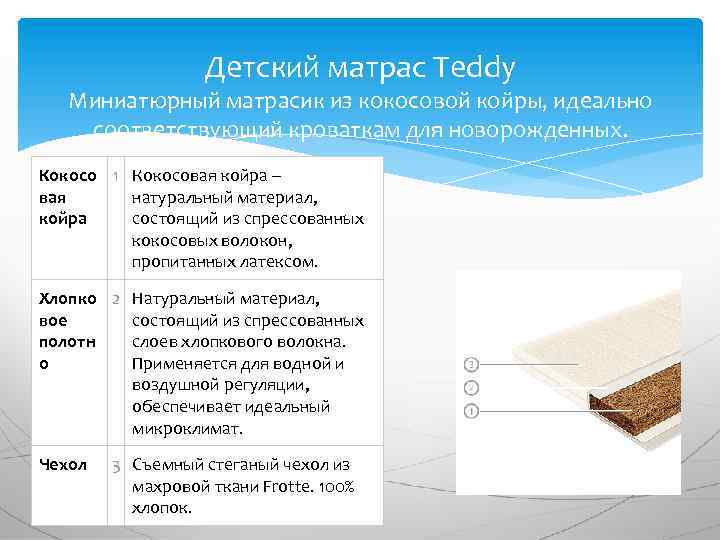 Детский матрас Teddy Миниатюрный матрасик из кокосовой койры, идеально соответствующий кроваткам для новорожденных. Кокосо