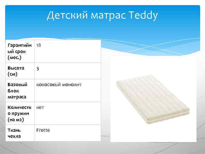 Детский матрас Teddy Гарантийн 18 ый срок (мес. ) Высота (см) 3 Базовый блок