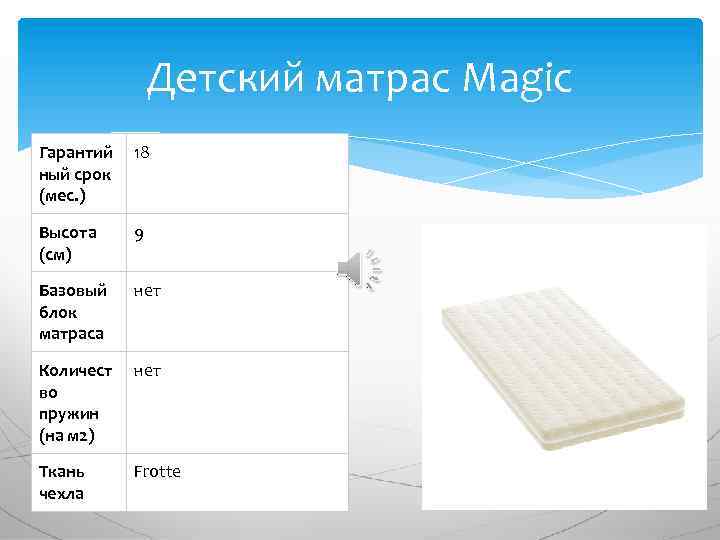 Детский матрас Magic Гарантий ный срок (мес. ) 18 Высота (см) 9 Базовый блок