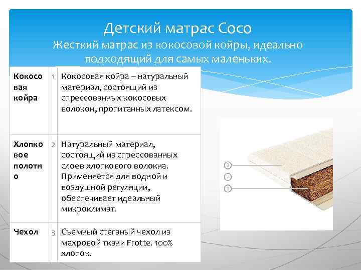 Детский матрас Coco Жесткий матрас из кокосовой койры, идеально подходящий для самых маленьких. Кокосо