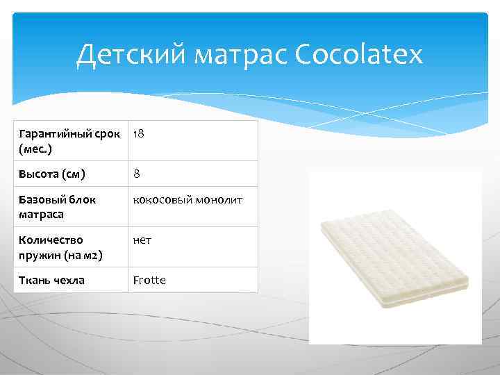 Детский матрас Cocolatex Гарантийный срок 18 (мес. ) Высота (см) 8 Базовый блок матраса