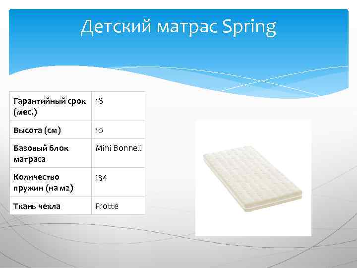Детский матрас Spring Гарантийный срок 18 (мес. ) Высота (см) 10 Базовый блок матраса