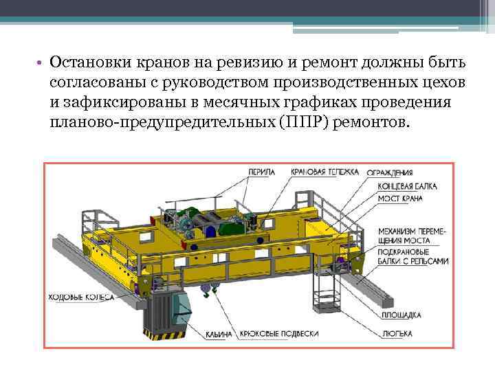  • Остановки кранов на ревизию и ремонт должны быть согласованы с руководством производственных