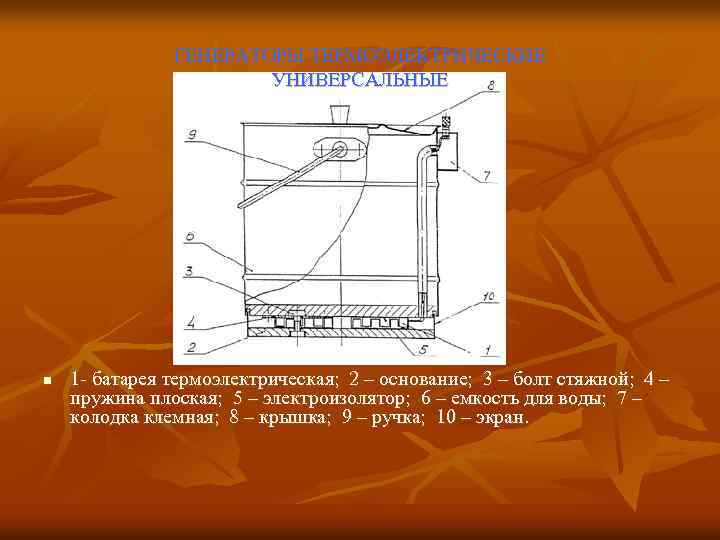 ГЕНЕРАТОРЫ ТЕРМОЭЛЕКТРИЧЕСКИЕ УНИВЕРСАЛЬНЫЕ n 1 - батарея термоэлектрическая; 2 – основание; 3 – болт