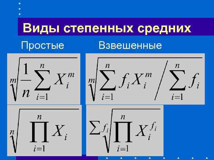 Виды степенных средних Простые Взвешенные 