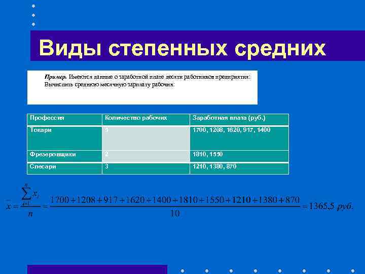 Виды степенных средних Пример. Имеются данные о заработной плате десяти работников предприятия: Вычислить среднюю