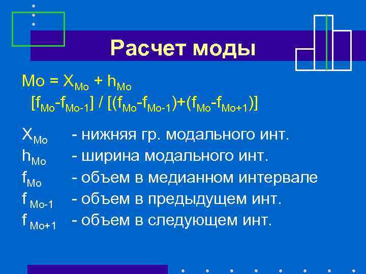 Расчет моды Мо = ХМо + h. Мо [f. Mo-1] / [(f. Mo-1)+(f. Mo-f.