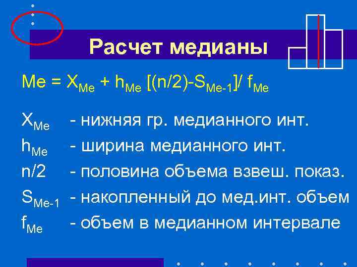 Расчет медианы Ме = ХМе + h. Ме [(n/2)-SМе-1]/ f. Ме ХМе h. Ме