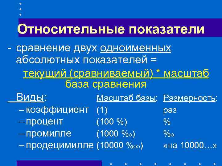 Относительные показатели - сравнение двух одноименных абсолютных показателей = текущий (сравниваемый) * масштаб база