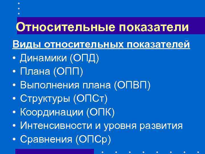 Относительные показатели Виды относительных показателей • Динамики (ОПД) • Плана (ОПП) • Выполнения плана