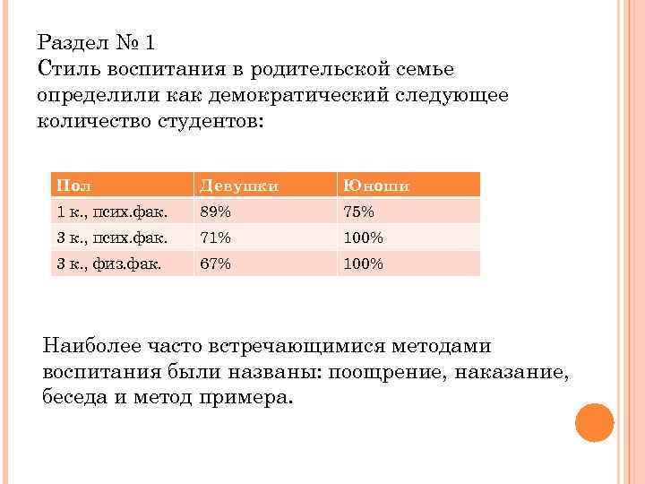 Раздел № 1 Стиль воспитания в родительской семье определили как демократический следующее количество студентов: