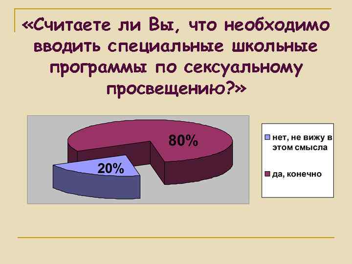  «Считаете ли Вы, что необходимо вводить специальные школьные программы по сексуальному просвещению? »