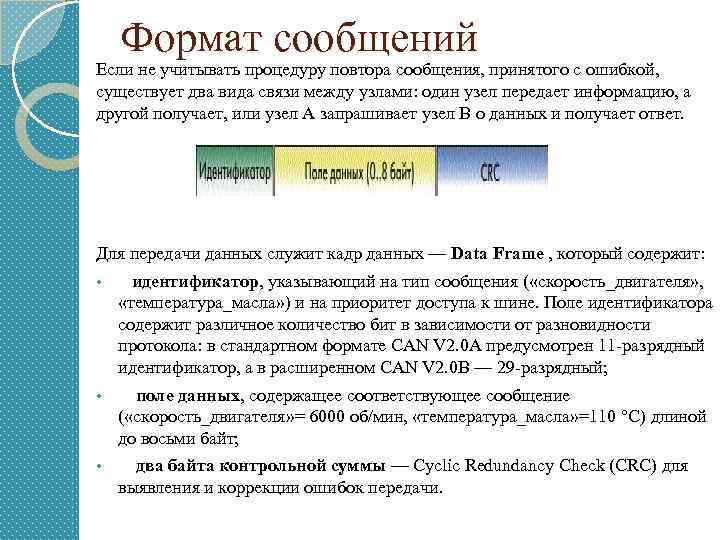 Формат сообщений Если не учитывать процедуру повтора сообщения, принятого с ошибкой, существует два вида