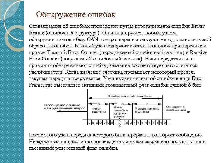 Обнаружение ошибок Сигнализация об ошибках происходит путем передачи кадра ошибки Error Frame (ошибочная структура).