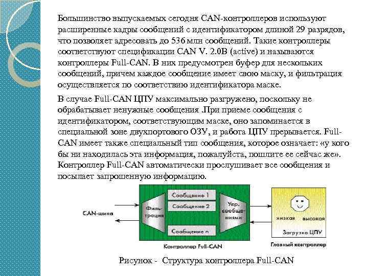 Большинство выпускаемых сегодня CAN-контроллеров используют расширенные кадры сообщений с идентификатором длиной 29 разрядов, что