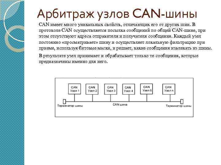 Арбитраж узлов CAN-шины CAN имеет много уникальных свойств, отличающих его от других шин. В