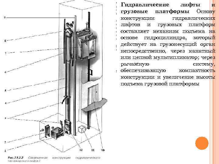 Гидравлические лифты и грузовые платформы Основу конструкции гидравлических лифтов и грузовых платформ составляет механизм