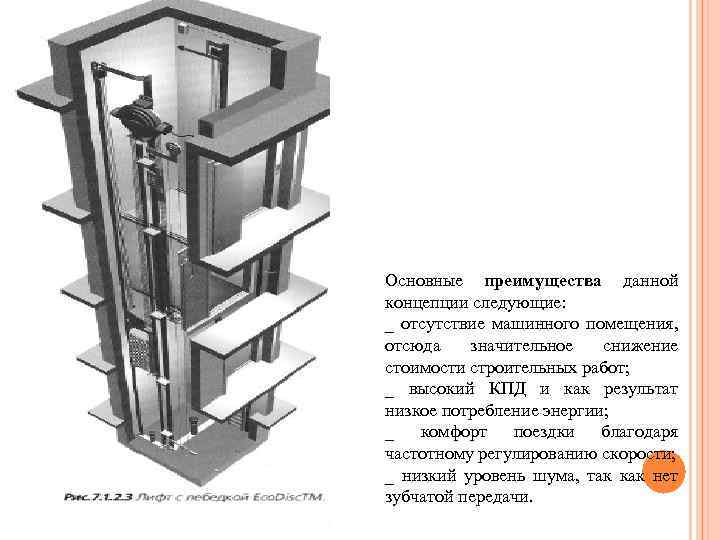 Основные преимущества данной концепции следующие: _ отсутствие машинного помещения, отсюда значительное снижение стоимости строительных