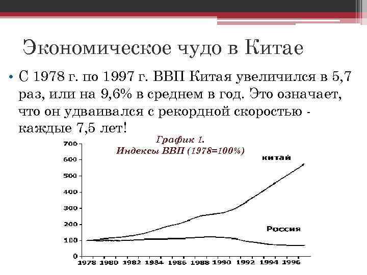 Экономическое чудо в Китае • С 1978 г. по 1997 г. ВВП Китая увеличился