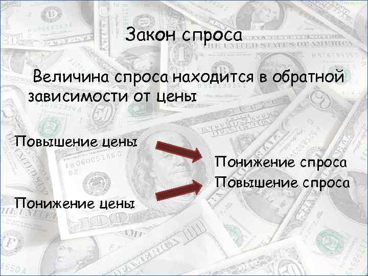 Закон спроса Величина спроса находится в обратной зависимости от цены Повышение цены Понижение спроса