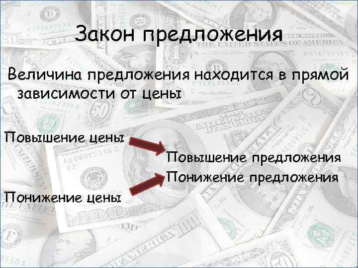 Закон предложения Величина предложения находится в прямой зависимости от цены Повышение предложения Понижение цены