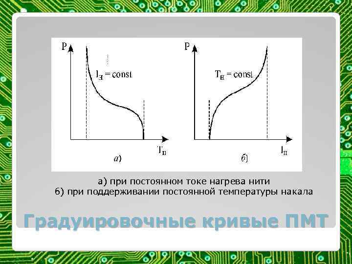 а) при постоянном токе нагрева нити б) при поддерживании постоянной температуры накала Градуировочные кривые