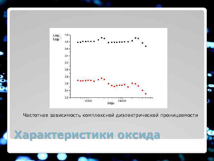 Частотная зависимость комплексной диэлектрической проницаемости Характеристики оксида 