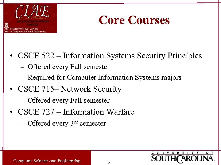 Core Courses • CSCE 522 – Information Systems Security Principles – Offered every Fall