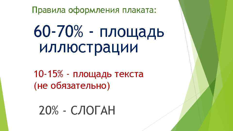 Правила оформления плаката: 60 -70% - площадь иллюстрации 10 -15% - площадь текста (не