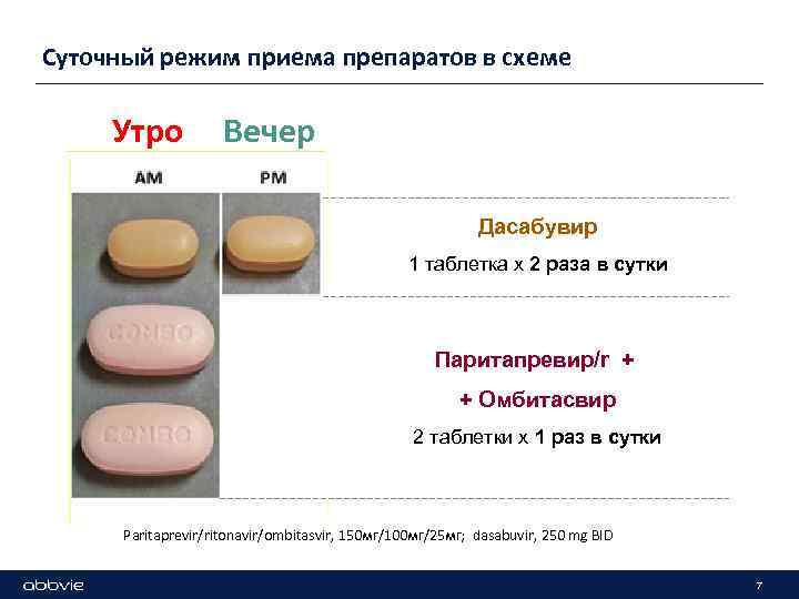 Суточный режим приема препаратов в схеме Утро Вечер Дасабувир 1 таблетка х 2 раза