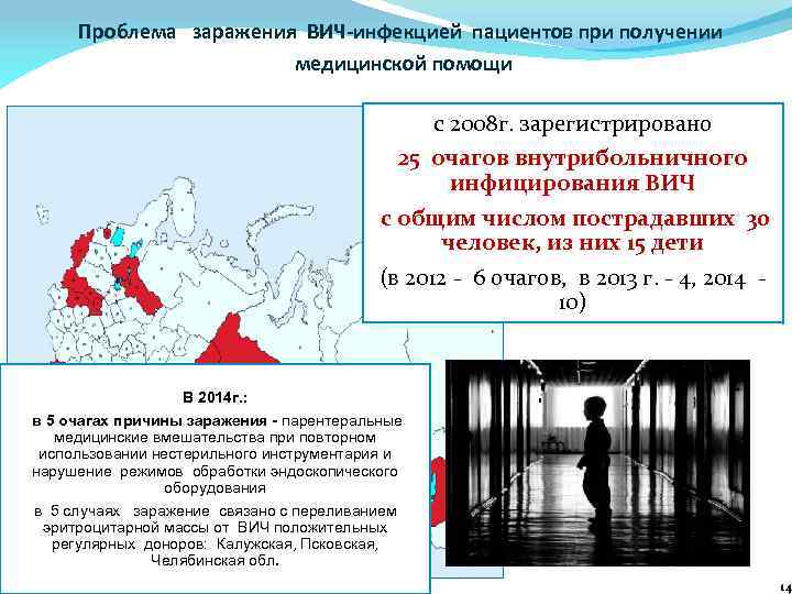 Проблема заражения ВИЧ-инфекцией пациентов при получении медицинской помощи с 2008 г. зарегистрировано 25 очагов