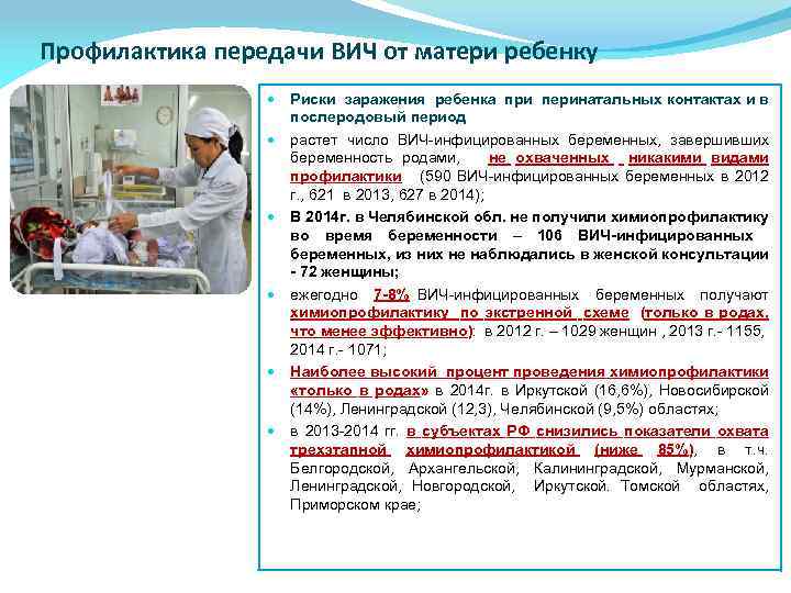 Профилактика передачи ВИЧ от матери ребенку Риски заражения ребенка при перинатальных контактах и в