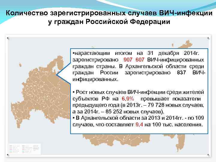 Количество зарегистрированных случаев ВИЧ-инфекции у граждан Российской Федерации • нарастающим итогом на 31 декабря