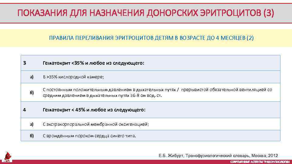 ПОКАЗАНИЯ ДЛЯ НАЗНАЧЕНИЯ ДОНОРСКИХ ЭРИТРОЦИТОВ (3) ПРАВИЛА ПЕРЕЛИВАНИЯ ЭРИТРОЦИТОВ ДЕТЯМ В ВОЗРАСТЕ ДО 4