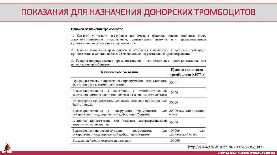 ПОКАЗАНИЯ ДЛЯ НАЗНАЧЕНИЯ ДОНОРСКИХ ТРОМБОЦИТОВ http: //www. transfusion. ru/2007/09 -04 -1. html СОВРЕМЕННЫЕ АСПЕКТЫ