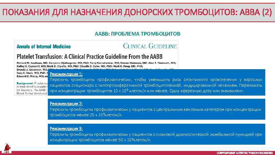 ПОКАЗАНИЯ ДЛЯ НАЗНАЧЕНИЯ ДОНОРСКИХ ТРОМБОЦИТОВ: АВВА (2) AABB: ПРОБЛЕМА ТРОМБОЦИТОВ Рекомендация 1: Перелить тромбоциты