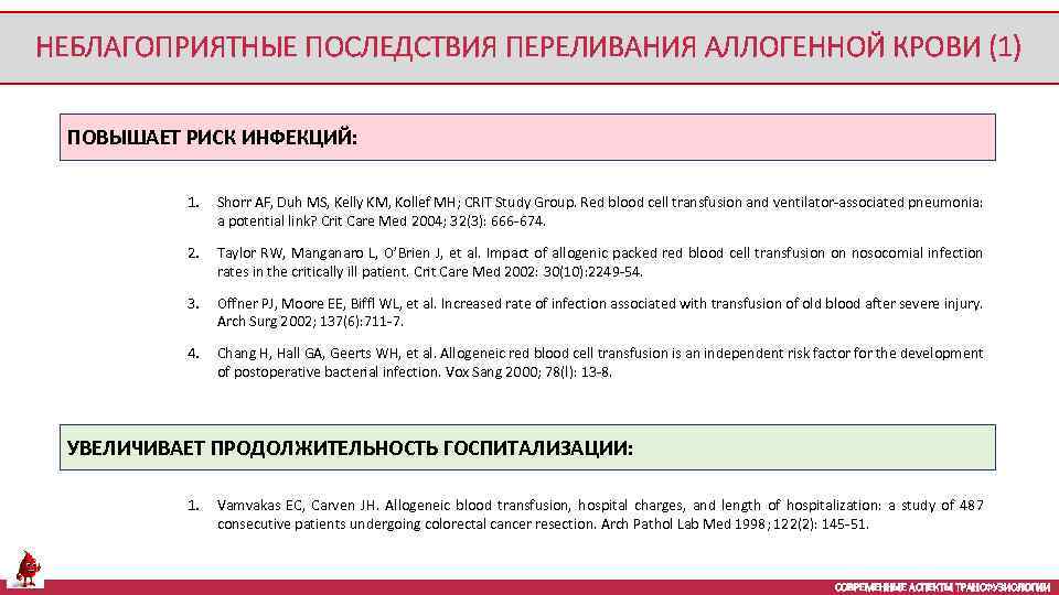 НЕБЛАГОПРИЯТНЫЕ ПОСЛЕДСТВИЯ ПЕРЕЛИВАНИЯ АЛЛОГЕННОЙ КРОВИ (1) ПОВЫШАЕТ РИСК ИНФЕКЦИЙ: 1. Shorr AF, Duh MS,