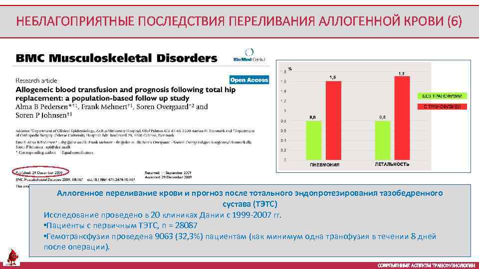 НЕБЛАГОПРИЯТНЫЕ ПОСЛЕДСТВИЯ ПЕРЕЛИВАНИЯ АЛЛОГЕННОЙ КРОВИ (6) Аллогенное переливание крови и прогноз после тотального эндопротезирования