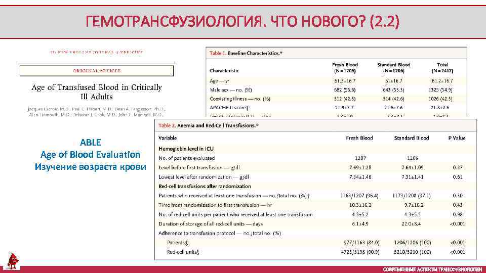 ГЕМОТРАНСФУЗИОЛОГИЯ. ЧТО НОВОГО? (2. 2) ABLE Age of Blood Evaluation Изучение возраста крови СОВРЕМЕННЫЕ