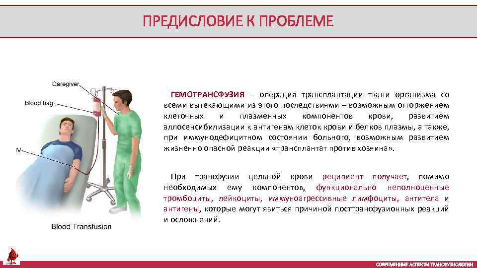 ПРЕДИСЛОВИЕ К ПРОБЛЕМЕ ГЕМОТРАНСФУЗИЯ – операция трансплантации ткани организма со всеми вытекающими из этого