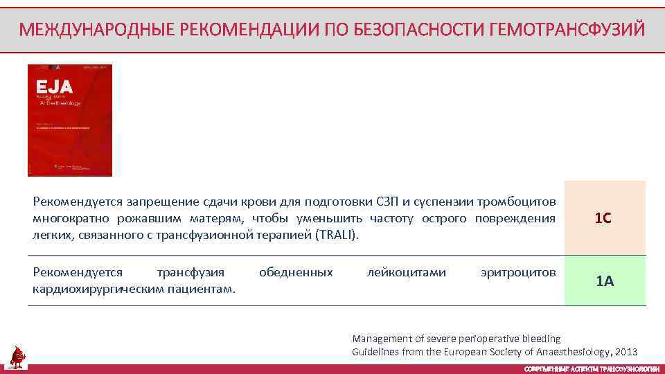 МЕЖДУНАРОДНЫЕ РЕКОМЕНДАЦИИ ПО БЕЗОПАСНОСТИ ГЕМОТРАНСФУЗИЙ Рекомендуется запрещение сдачи крови для подготовки СЗП и суспензии