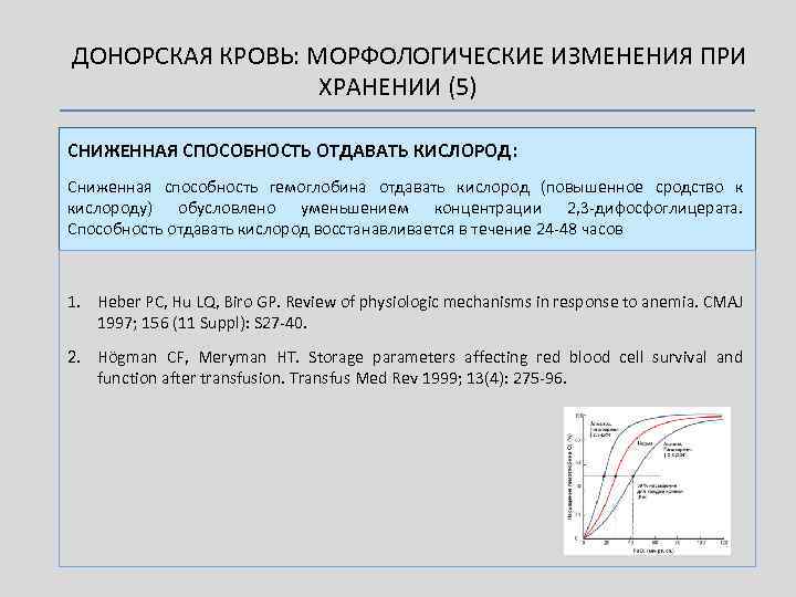 ДОНОРСКАЯ КРОВЬ: МОРФОЛОГИЧЕСКИЕ ИЗМЕНЕНИЯ ПРИ ХРАНЕНИИ (5) СНИЖЕННАЯ СПОСОБНОСТЬ ОТДАВАТЬ КИСЛОРОД: Сниженная способность гемоглобина