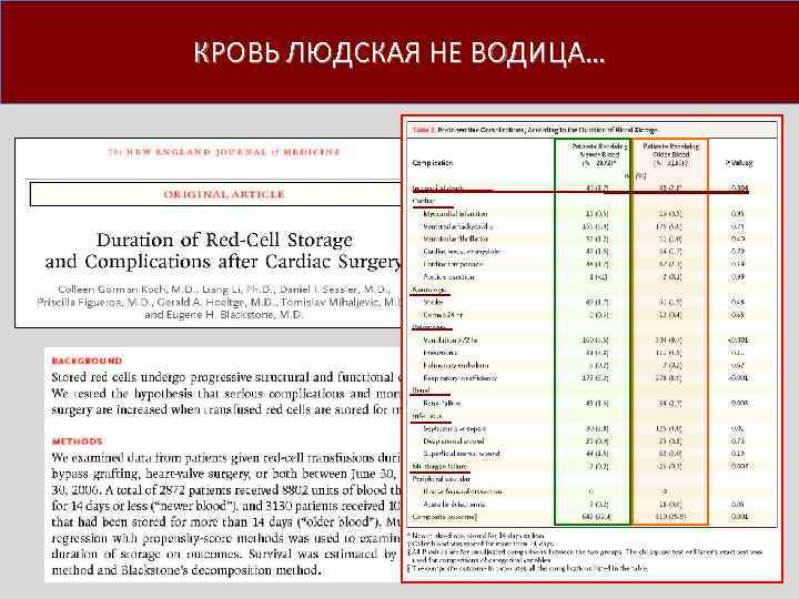 КРОВЬ ЛЮДСКАЯ НЕ ВОДИЦА… 